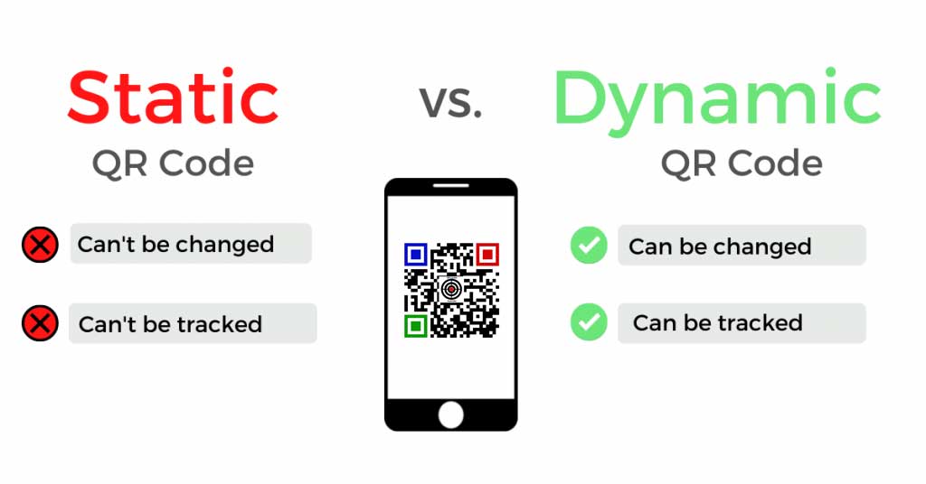 static vs dynamic QR Codes