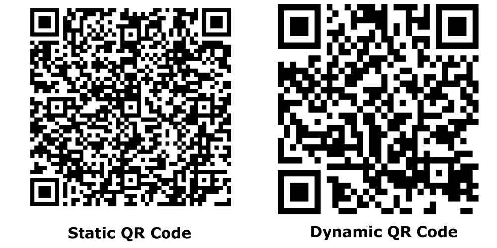 Dynamic & Static QR Codes Compared